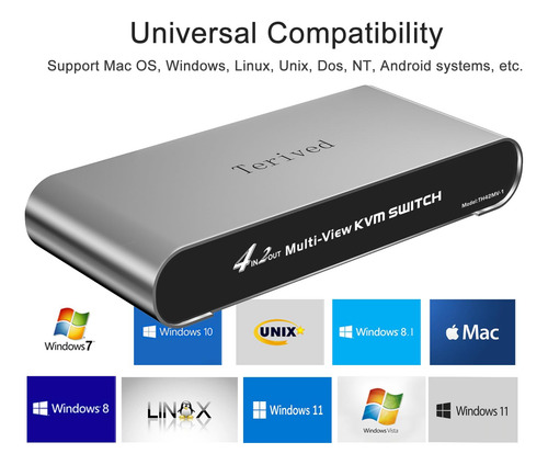Switch Kvm Multi-view De 4 Computadoras Y 2 Monitores Hdmi