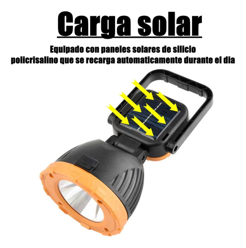 Linterna De Búsqueda Recargable Solar De 25 Led Impermeable