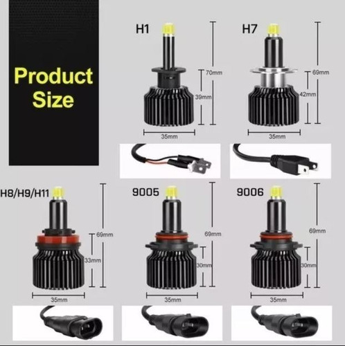 Kit Turboled Foco 360° Lupa Hb4 9006 Canbus 20000lm Auto Cam