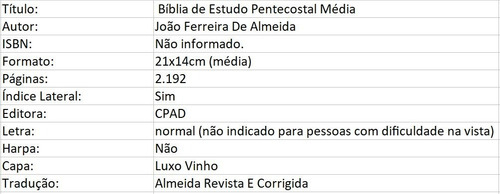 Imagem 2 de 4 de Bíblia De Estudo Pentecostal Média 14x21cm Vinho Índice Cpad