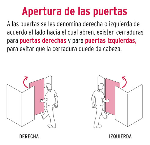 Cerradura Sobreponer,instala-fácil, Izq,blister,hermex Basic