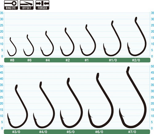 Anzuelo Owner Ssw 5115 N° 2 Rojo Perca Carpa Boga Lisa Pacu