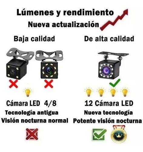 Imagen 2 de 10 de Mirrorlink Autoestereo 7' Tactil Mp5 Con Camara De Reversa