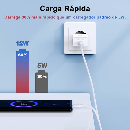 Carregador 1hora Gar124 12w Adaptador Porta Usb-a Cabo 1 M