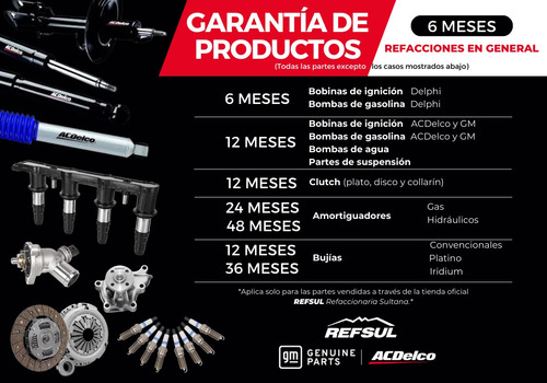 Cilindro Freno Trasero Chevy 1996 A 2012 Gm Izq/der