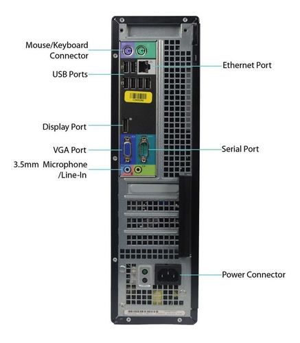 Imagem 5 de 7 de Dell Optiplex 790/990 Core I3 2º 4gb Hd 500g + Monitor 17