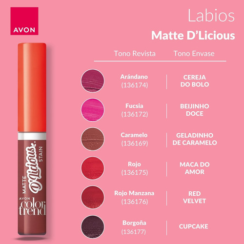 Color Trend Matte Delicious Stain Labial Líquido