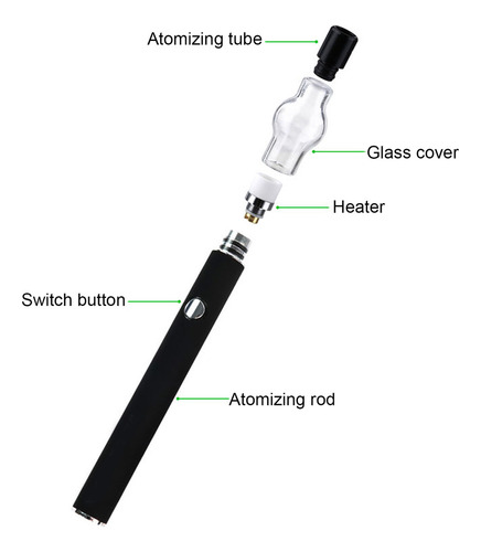 Detector De Cortocircuito Rosin Atomizer Pen Motherboard Ic