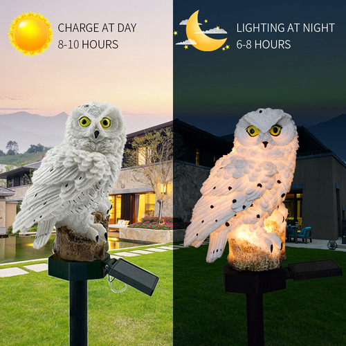 Lámpara Led Con Energía Solar Para Césped, Luz Para Paisaje,