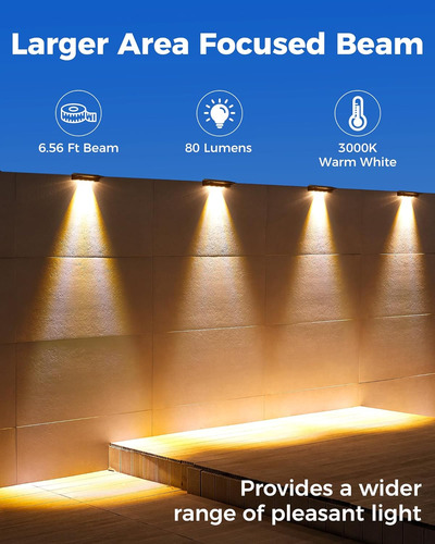 Luces Solares Para Valla Led Impermeables Para Exteriores, P