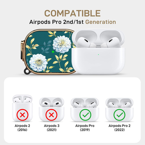 Maxjoy Para AirPods Pro 2ª Generación Funda Con Cerradura, F