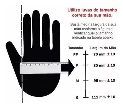Luva Latex Descartavel Sem Pó Talco Preto 20 Unidades