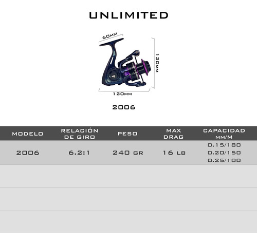 Imagen 3 de 4 de Reel Caster Unlimited 2006 Hs Spinning 6 Rulemanes 6.2:1