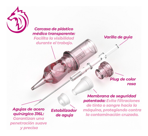 Dream Cartucho Premium Para Tatuaje Magnum M1 Calibre De Las Agujas 1221
