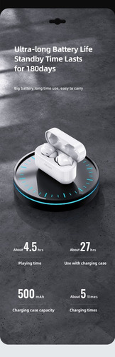 Imagen 4 de 5 de Audífonos Inalambricos Usams Bluetooth Tws Earbuds