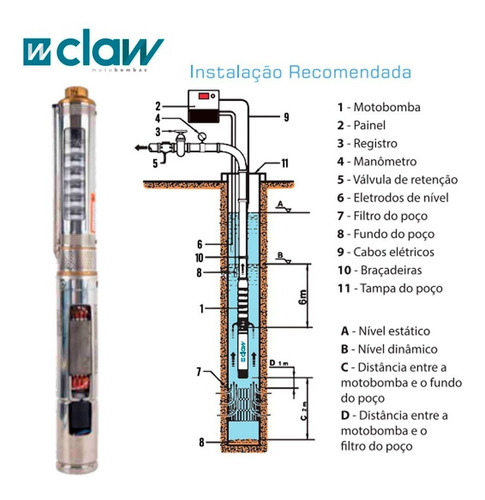 Imagem 8 de 8 de Bomba De Água Submersa Palito 2,5 Pol 1/4cv Claw Caneta