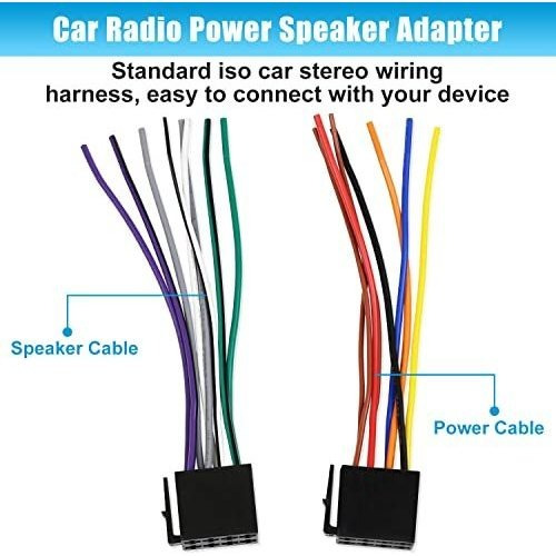 Adaptador De Cableado Estéreo Universal Iso Para Radio De Co