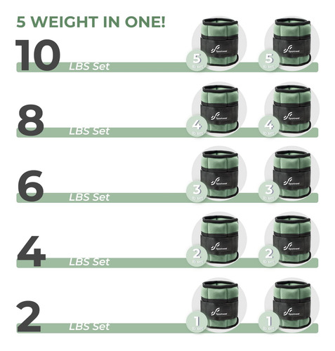 Tobilleras Deportivas Con Peso Ajustable Hasta 5 Lb Verde Verde