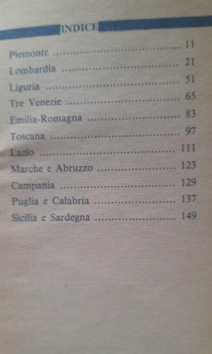 Guida Ai Migliori Negozi Di Abbigliamento Maschile (Usado)
