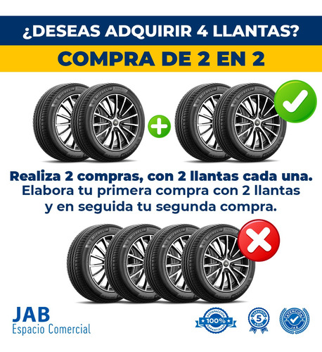 Llanta 195/65r15 Michelin Primacy 4