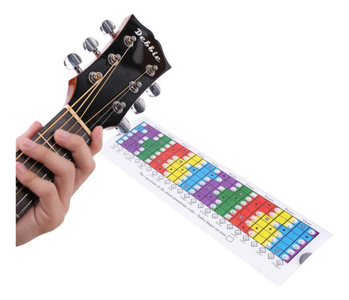 Regla Deslizante Regla De Cálculo De Escala De Guitarra