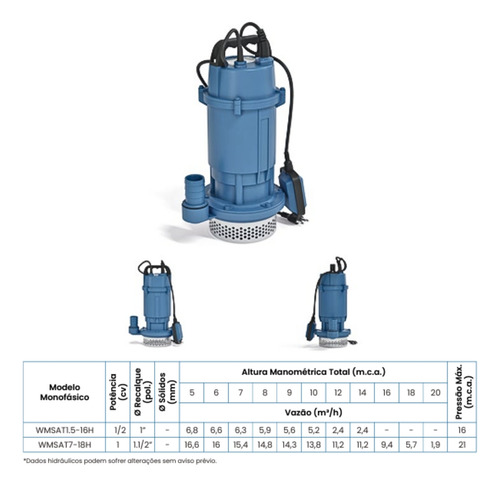 Bomba De Água Submersível Para Água Turva 1cv 1,5 Pol Claw