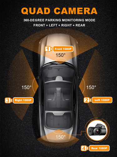 Dash Cam Pruveeo Con Vista De 360 Grados, 4 Canales Frontale