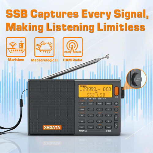 Radio Portátil Am Fm Sw Lw Ssb Rds Múltiple Premium Gris