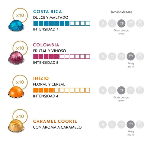 Imagen 3 de 5 de Cápsulas De Café Nespresso Vertuo Pack Favoritos -80 Cáps.