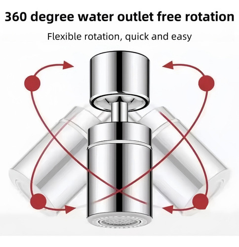 Extensor De Splashback Universal Giratório De 360 Graus