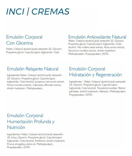 4 Emulsion Corporal Humectacion Y Nutricion 500gr. - Libra C