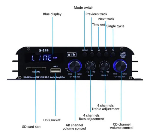Amplificador De Potencia De Audio Estéreo S-299 4.1 Amplific