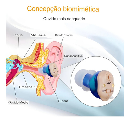Mini Aparelho Auditivo Invisível Profissional Recarregável