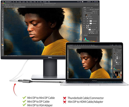 Answin Adaptador Usb C A Mini Displayport Thunderbolt 3