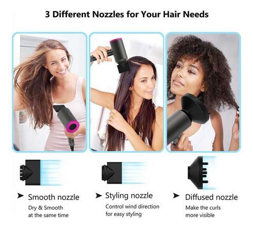 . Secador De Pelo 1800w Iónico Secador De Pelo Profesional