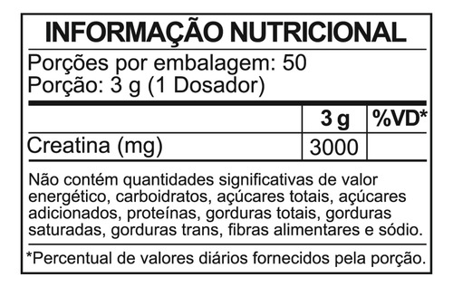 Kit Whey Protein Mix + Atlas Creatina 150g - Iridium Labs