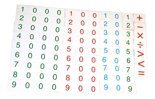 Tarjetas De Números Montessori 1-9000 Multiplicación Resta