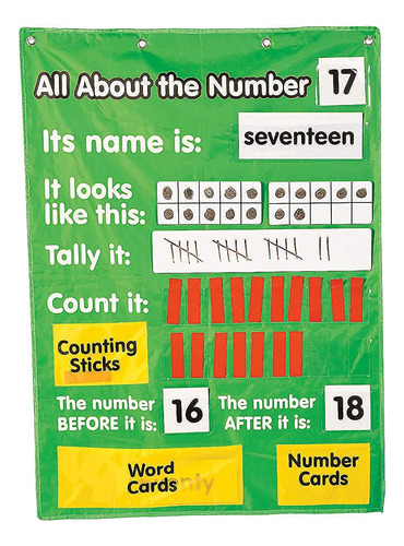 Fun Express All About Numbers Pocket Chart - 45 Piezas - Act