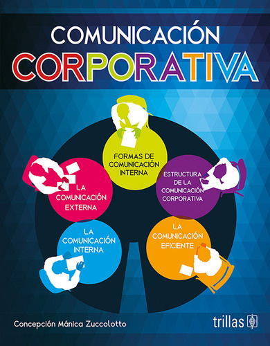 Comunicacion Corporativa