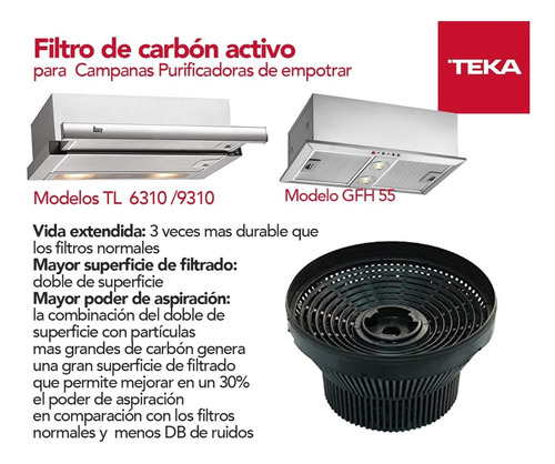 Imagen 2 de 4 de Filtros Teka De Carbon Activo C3c Kit De 2 Unidadades