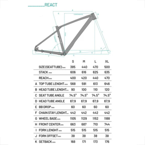 Bicicleta Aro 29 Sense React Pro 2025 Mtb Shimano Cues 2x9