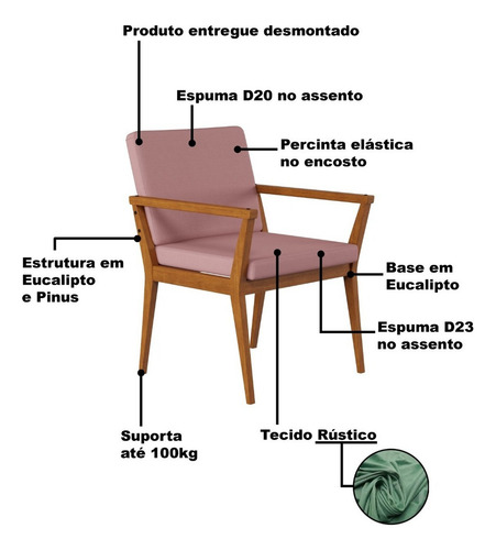 Poltrona Premium Tip Com Base De Madeira No Linho Rosê