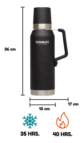 Termo Stanley Unbreakable 1.4 Qt | 1.32l Negro Antibalas