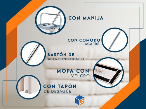 Trapeador Balde Escurridor 2 Mopas Paños Plana Limpieza 360°