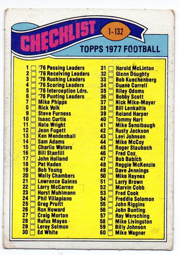 1977 Topps Mexican Checklist # 67 (Usado)