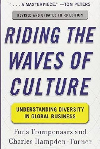 Riding The Waves Of Culture 3th