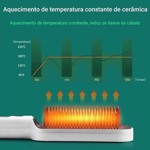 Cepillo Alisador 5 En 1 Temperatura Ajustable Bivolt