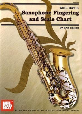 Saxophone Fingering And Scale Chart - Eric Nelson