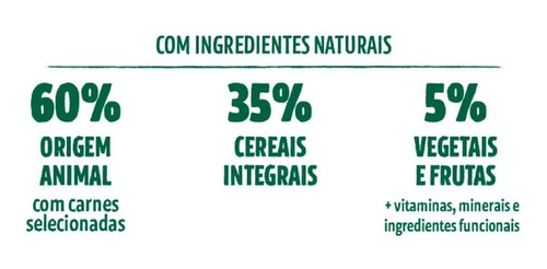 Ração Promocional Guabi Natural frango e arroz 13kg