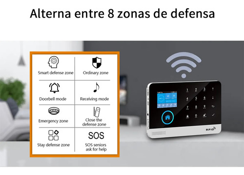 Sistema De Alarme Wifi Gsm 433mhz Wifi Tuya Home Security Al